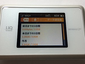 データ通信量