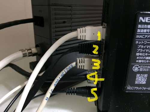 NEC Aterm WG1200HP3配線番号
