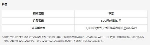「無線LANルーターレンタル解約」料金