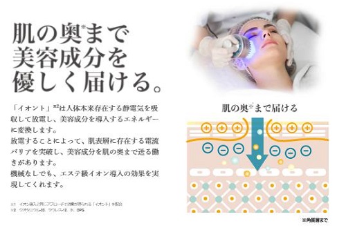 RINNTO+（リントプラス）イオン導入